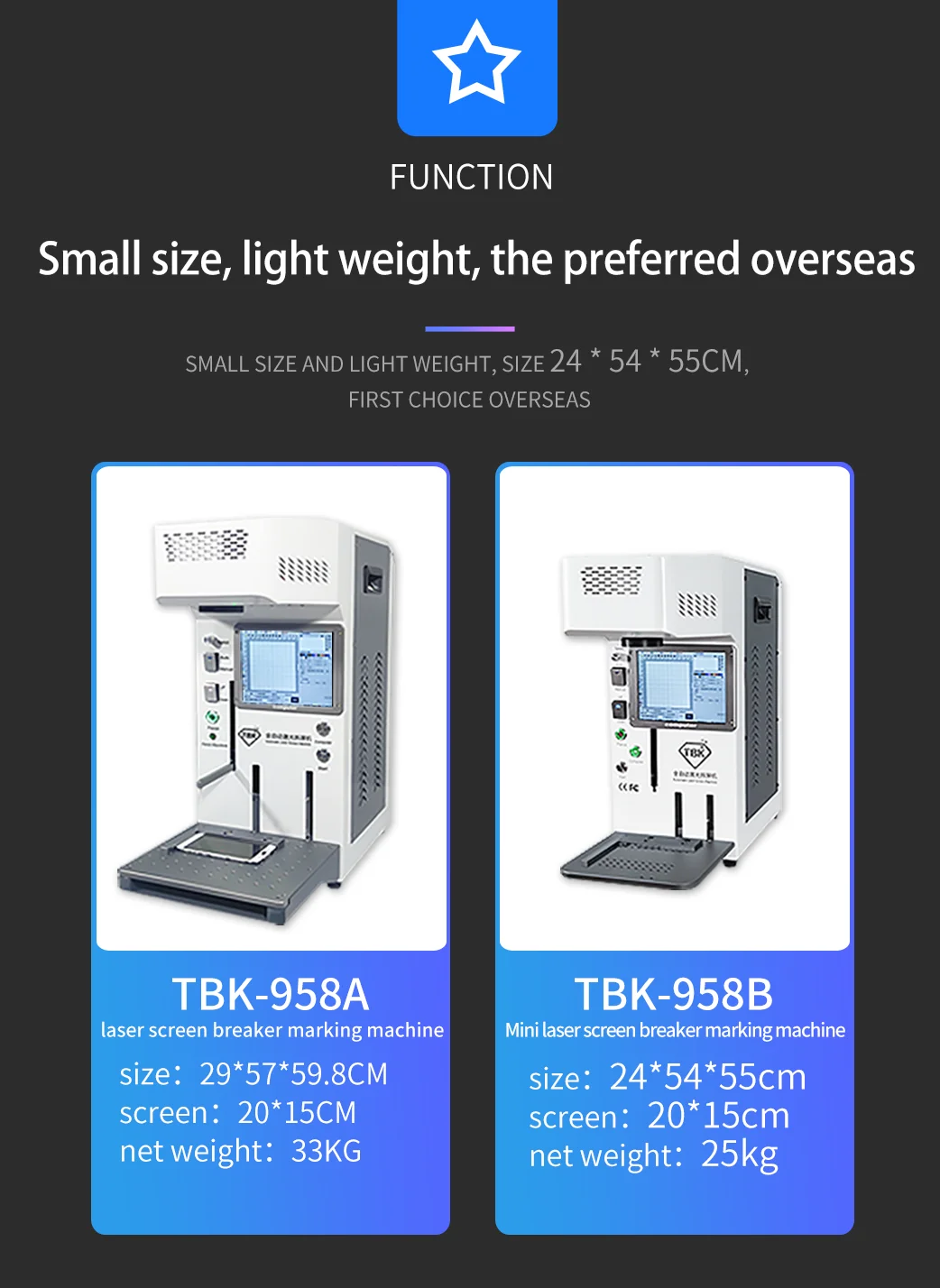 2020 New TBK-958B Mini Laser Screen Marking Machine, Back Glass Separate Marking Engraving 958B Laser Machine For iPhone Repair