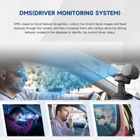 Caméra de surveillance conducteur IA DMS avec avertissement de fatigue, détection de distraction, vision nocturne IR pour la sécurité des flottes de camions et bus, alerte active