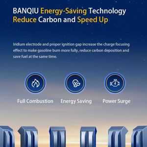 Precio de fábrica Bujía de iridio 3144 <span class=keywords><strong>DCPR7EIX</strong></span> para ALFA ROMEO FIAT LANCIA SUZUKI - Product Image 6