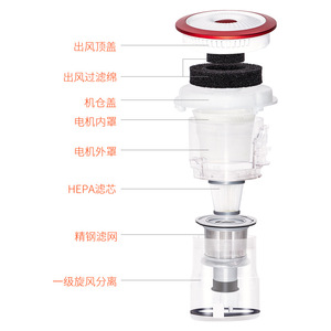 Zhengyikai Cordless Vacuum Cleaner 36V Battery Powered Flat Suction Nozzle Home And <b>Car</b> Use - Product Image 2