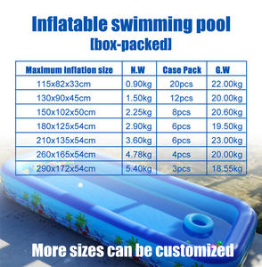 <span class=keywords><strong>Piscine</strong></span> gonflable en PVC <span class=keywords><strong>pour</strong></span> enfants de 1 à 6 ans, <span class=keywords><strong>piscine</strong></span> à <span class=keywords><strong>balles</strong></span> océaniques <span class=keywords><strong>pour</strong></span> l'extérieur, équipement de divertissement <span class=keywords><strong>pour</strong></span> les lieux, fabricant - Product Image 2