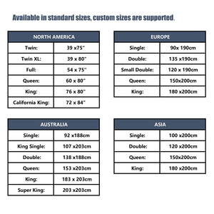 Sábana bajera de fibra de punto de rizo de bambú, funda de cama impermeable, Protector de colchón con cremallera - Product Image 6