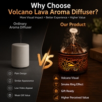Diffuseur de flamme volcanique à succès, alimenté par USB, humidificateur à flamme simulée 3D avec veilleuse d'ambiance pour hôtels et usage domestique