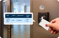 Balise Bluetooth RFID avec accéléromètre pour le suivi des cartes d'identité de contrôle d'accès des fabricants pour les soins de santé
