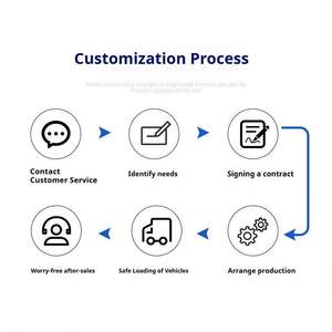 Support de fixation solaire <span class=keywords><strong>en</strong></span> acier galvanisé et cuivre, profilés <span class=keywords><strong>en</strong></span> U et <span class=keywords><strong>en</strong></span> C, résistant aux tremblements de terre, durable pour la <span class=keywords><strong>d</strong></span>écoration <span class=keywords><strong>d</strong></span>'appartements et de villas - Product Image 3