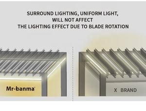 Techo De Puerta Exterior Grande Aluminio Pvc Piscina Pérgola Bioclimatica Manual Material Aluminio Metalica Retráctiles De Tela 3x3 - Product Image 6