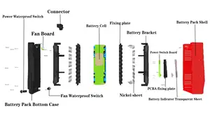 ऑलिव हार्वेस्टर मशीन डिज़ाइन बैटरी पैक ऑलिव हार्वेस्ट मशीनों में उपयोग किया जाता है, जो बड़ी क्षमता वाले बैटरी पैक से सुसज्जित इलेक्ट्रिक नई हैं