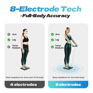 Balance connectée <span class=keywords><strong>rechargeable</strong></span> à 8 électrodes pour analyse complète de la composition corporelle – Idéale pour la maison et la salle de sport – Vente en gros - Product Image 4