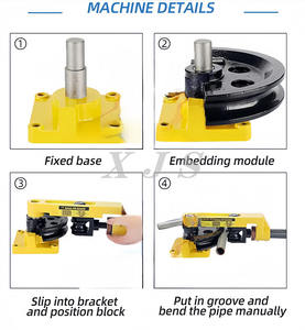 Máquina dobladora de tubos manual Máquina laminadora de tubos de aluminio de acero inoxidable de cobre de hierro doblado de 10 -25mm en forma de U de 180 grados - Product Image 3