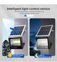 Reflector LED SMD para Estadios Deportivos al Aire Libre, 30W-96W, IP65, 6500K, 90° de Ángulo de Haz, Alta Eficiencia, Impermeable, CRI 80, ETL