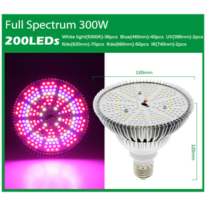 Nhà Máy Trực Tiếp Par38 Nhôm Cơ Thể Quang Phổ Đầy Đủ Phát Triển Ánh Sáng Bóng Đèn SMD 2835 Cho Nhà Kính Phát Triển Phát Triển Đèn - Product Image 5