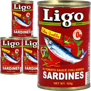 Makanan Ikan Kaleng Ikan Kalengan Sardine/ Tuna/Makarel Dalam Saus Tomat/Minyak/Air Asin 155G 425G