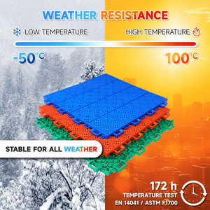 Vente chaude <span class=keywords><strong>Gazon</strong></span> <span class=keywords><strong>artificiel</strong></span> à emboîtement en PP haute résistance imperméable pour jardin d'enfants, aire de jeux, jardin, cour - Product Image 4