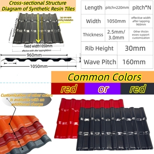 Wholesale Synthetic Resin <strong>Roof</strong> Tiles Waterproof for House Warehouses Building Materials <strong>Plastic</strong> <strong>Roof</strong> Sheet Insulation Material - Product Image 5