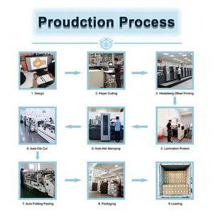 Sac en papier de supermarché recyclable personnalisé en usine avec livraison rapide, sac de shopping écologique en kraft avec poignées en corde - Product Image 4