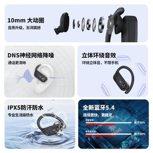 Bsinfon Hang Ear Sports <b>Wireless</b> Earphone <b>Bluetooth</b> 5.4 IPX5 Waterproof Touch Control Dynamic Mic - Product Image 2