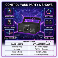 3W RGB LED Disco Verlichting Laser Projector Licht APP DIY Party Verlichting DJ Apparatuur DMX voor Nachtclub/KTV Dansvloer/bruiloft | YSH