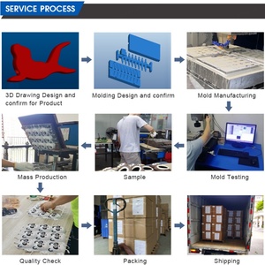 Servicio de Moldeo por Inyección YIOT para Piezas de Plástico de Alto Impacto de Grado Premium 2026, para Carcasas y Accesorios de Escáneres Portátiles - Product Image 6