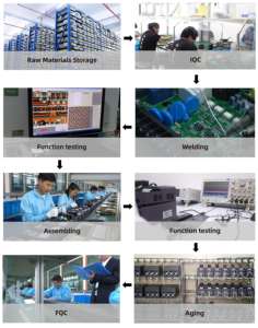 USFULL 5.5KW 7.5KW 11KW 15KW 30KW 3 상 380V 주파수 변환기 속도 제어 산업용 모터 용 가변 주파수 드라이브 - Product Image 4
