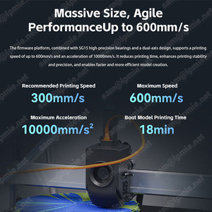 LPMIE <span class=keywords><strong>Kobra</strong></span> 2 Max <span class=keywords><strong>Neo</strong></span> Pro Imprimante 3D FDM DIY – Nouveauté ! - Product Image 6