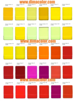 Poudre de colorants dissolvants complexes métalliques solubles dans l'alcool Orange 56 Remplacer la couleur Orasol Neozapon