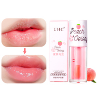 Gloss à lèvres liquide transparent en gros, saveur pêche, imperméable, à l'huile de miel, pour des lèvres repulpées, nourries et hydratées
