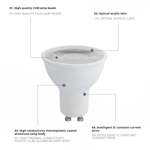 가정용 GU10 베이스 스포트 라이트 천장 조명이있는 Mr16 <span class=keywords><strong>Fsl</strong></span> LED 전구 9W 12W - Product Image 2