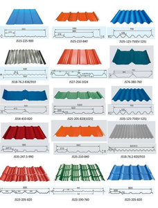 แผ่นหลังคาสังกะสีแผ่นหลังคาชุบสังกะสีแผ่นหลังคาเคลือบสี ppgi - Product Image 4