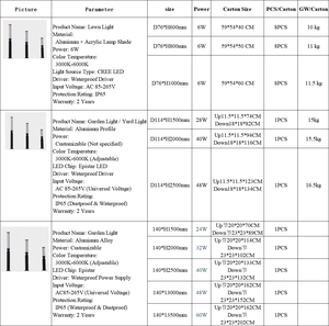 Lámpara LED <span class=keywords><strong>de</strong></span> Poste Alto para Jardín, Camino, Paisaje, <span class=keywords><strong>Exterior</strong></span>, <span class=keywords><strong>de</strong></span> Aluminio, con Sensor <span class=keywords><strong>de</strong></span> Movimiento, Clasificación IP65, 30W, CA, Garantía <span class=keywords><strong>de</strong></span> 3 Años - Product Image 6