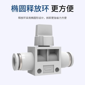 วาล์วนิวแมติกแบบแมนนวล DDE Dade Pneumatics รุ่น HVFF 8 6 4 10 12 มม. วาล์วเชื่อมต่อเร็วสำหรับท่ออากาศและน้ำ - Product Image 3