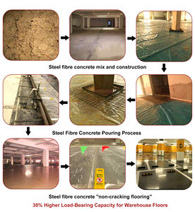 Fibre d'acier tréfilée à froid lisse |   Surface propre et sans huile, excellente adhérence au béton - Product Image 4
