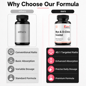 Cápsulas Personalizadas de Mio-D-Chiro Inositol Shecome, Suplemento para Apoyar la Salud Ovárica, 120 Cápsulas de Mio-Inositol - Product Image 4