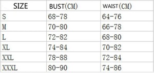 Lencería <span class=keywords><strong>Sexy</strong></span> y Tentadora para Mujeres Negras, Conjunto de Lencería con Encaje, Transparente, Estilo Bikini - Product Image 4