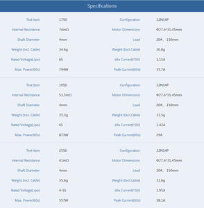 Động cơ không chổi than T-Hobby V2207.5 V2.0 dành cho máy bay không người lái đua <span class=keywords><strong>FPV</strong></span>, đa rôto 1750kv KV1950 KV2550 - Product Image 2