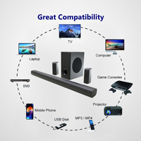 ODM ETISTAR 5.1CH untuk Nirkabel untuk ARC 180W Home Theater Kayu Surround Sound Deep Bass Soundbar Subwoofer