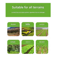 Fournisseur de semoirs Jang | Transplanteurs de semoirs durables pour les rizières