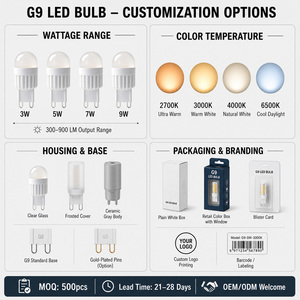 Bombilla LED G9 Tipo Maíz 2W 200-230LM Regulable SMD 2835 110lm/W AC 110V 2700K 3500K 4100K ETL CE 15000H 2 Años de Garantía Lámpara para Hotel - Product Image 3