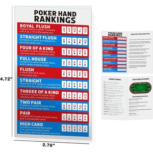 Règles <span class=keywords><strong>du</strong></span> <span class=keywords><strong>poker</strong></span> pour débutants et professionnels, Guide de classement des cartes de <span class=keywords><strong>poker</strong></span>, Carte de classement des cartes de <span class=keywords><strong>poker</strong></span> pour une référence rapide - Product Image 2