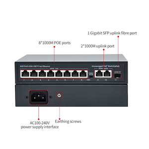 120W POE Power <b>Ethernet</b> Unmanaged Gigabit <b>Switch</b> 11 Ports Standard PSE 10/100/1000Mbps for Network Infrastructure - Product Image 4