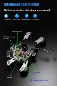 Cargador USB de Doble Puerto 3.1Amp con LED Azul, Resistente al Agua, con Conexión Inalámbrica para Automóviles, Barcos, Embarcaciones Marinas y Motocicletas, Fabricado en Acero ABS - Product Image 3