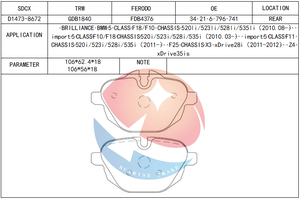 Pastilla de freno SDCX D1473 34216862202 GDB1840 34216788284 para <span class=keywords><strong>BMW</strong></span> <span class=keywords><strong>520d</strong></span> 523i 525d 528i 530d 535i 730d I8 X3 X4 Z4 Active <span class=keywords><strong>Hybrid</strong></span> 5 - Product Image 2