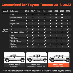 Fundas de Asiento de Cuero Personalizadas al por Mayor, Fundas de Asiento de Lujo TRD <span class=keywords><strong>Pro</strong></span> Camo para Toyota Tacoma de Tercera Generación, Asientos de Coche Modificados - Product Image 2