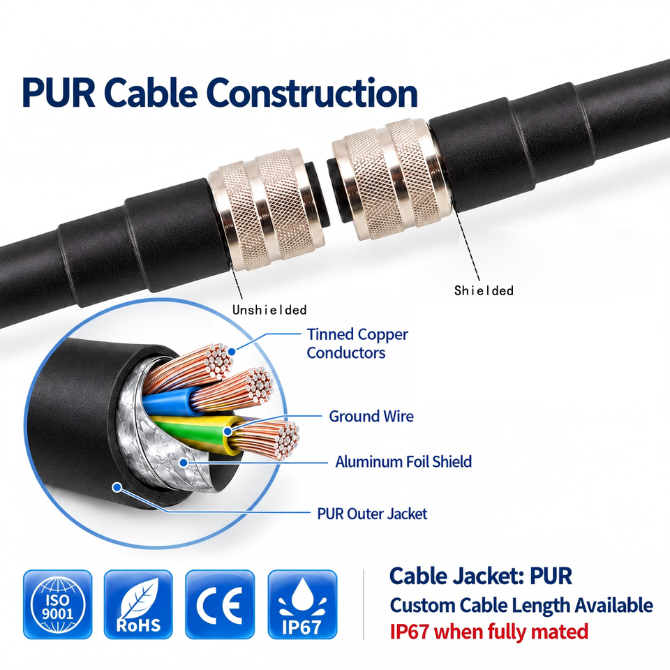 M16 Connector Shielded Unshielded Straight Angled Male Female Metal ...