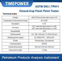 Testeur automatique de point d'éclair ASTM D93 pour produits pétroliers, équipement d'essai de point d'éclair en cuve fermée TP611