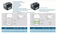 Etau pneumatique auto-centrant à 5 axes PH-04-160 pour le maintien des pièces sur machine CNC
