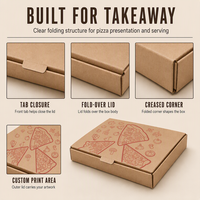 Boîte à pizza en carton ondulé personnalisée, boîte d'emballage alimentaire à emporter en papier kraft