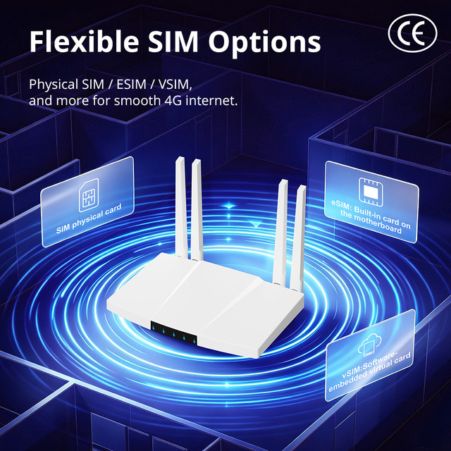 JIMI CE Certified OEM 4G CPE Router 1 SIM Card WiFi 6 300Mbps Hotspot Home Firewall VPN WEP 4 External Antennas