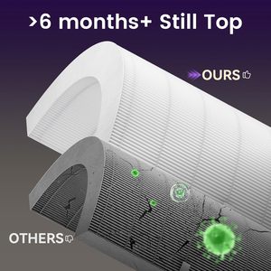 Filtre de remplacement <span class=keywords><strong>HEPA</strong></span> H13 et charbon actif <span class=keywords><strong>pour</strong></span> <span class=keywords><strong>purificateur</strong></span> <span class=keywords><strong>d</strong></span>'<span class=keywords><strong>air</strong></span> – Idéal contre les allergies, la fumée, les odeurs, la poussière et les squames <span class=keywords><strong>d</strong></span>'animaux – Offre spéciale - Product Image 2