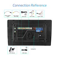 Hikity Qualcomm 8 Core Android Autoradio 4 + 64 Go 9 "/10" QLED Écran tactile 3D Vitrine Carplay Android Auto GPS Wifi Ventilateur de refroidissement