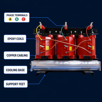 Transformador de Resina Fundida Tipo Seco Wanbo-352 16 con Ventilador Refrigerado por Aire para Distribución Trifásica en Interiores, China